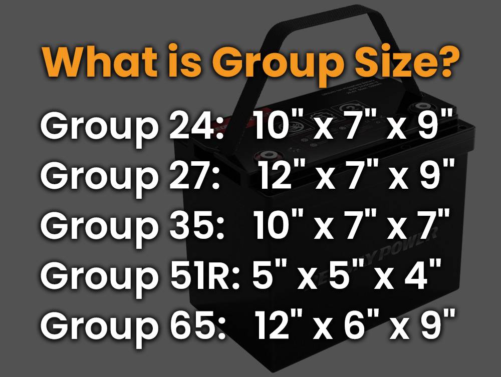 What is Group Size?