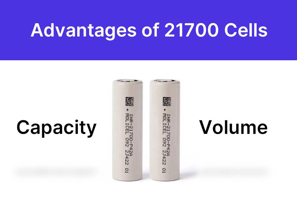 What is the advantages of 21700 cells? 21700 vs 18650