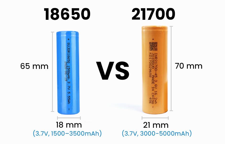18650 VS 21700 What is the difference between 18650 and 21700 lithium-ion cells