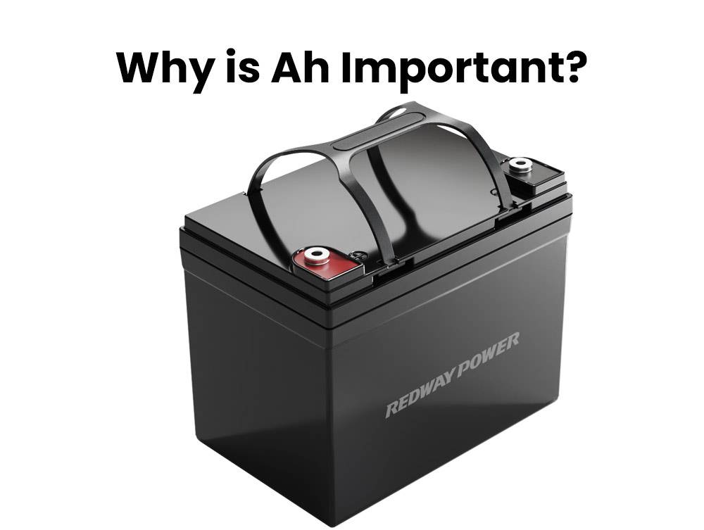 Why is Ah Important?