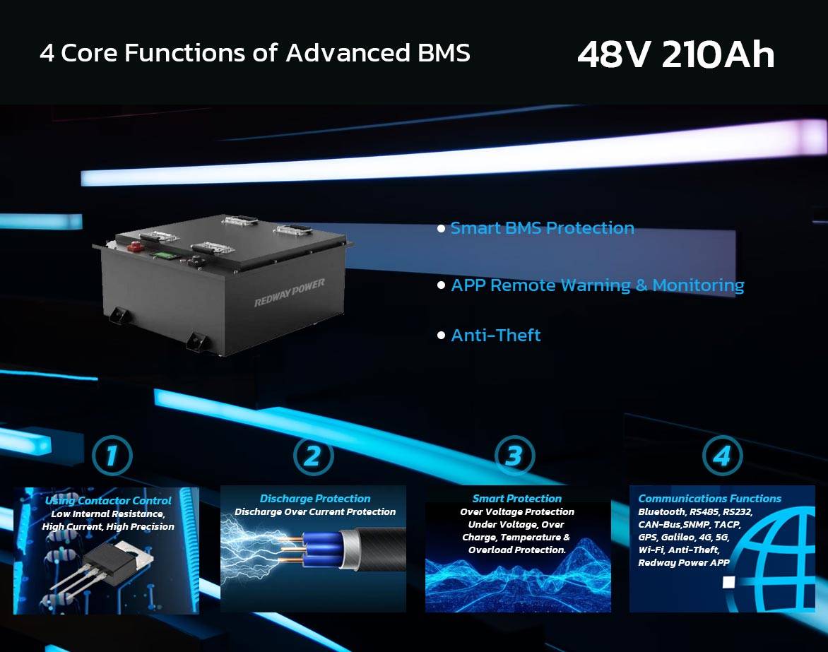bms 48v 210ah lithium battery bms protection