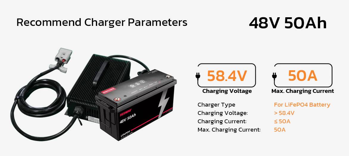 48v 50ah lithium battery charger