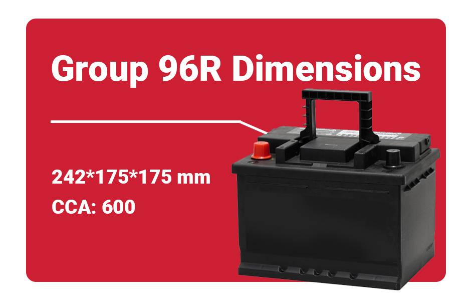BCI Battery Group Size Chart (Group 24, 27, 31, group 96R size dimensions and CCA