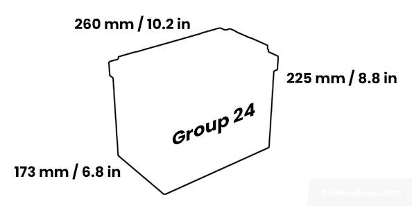 Group 24 Batteries sizes, Group 27 vs 24 Batteries