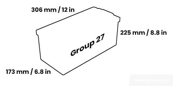 Group 27 Batteries sizes, Group 27 vs 24 Batteries