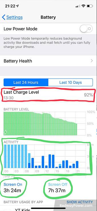 How to Check Your iPhone's Battery Health
