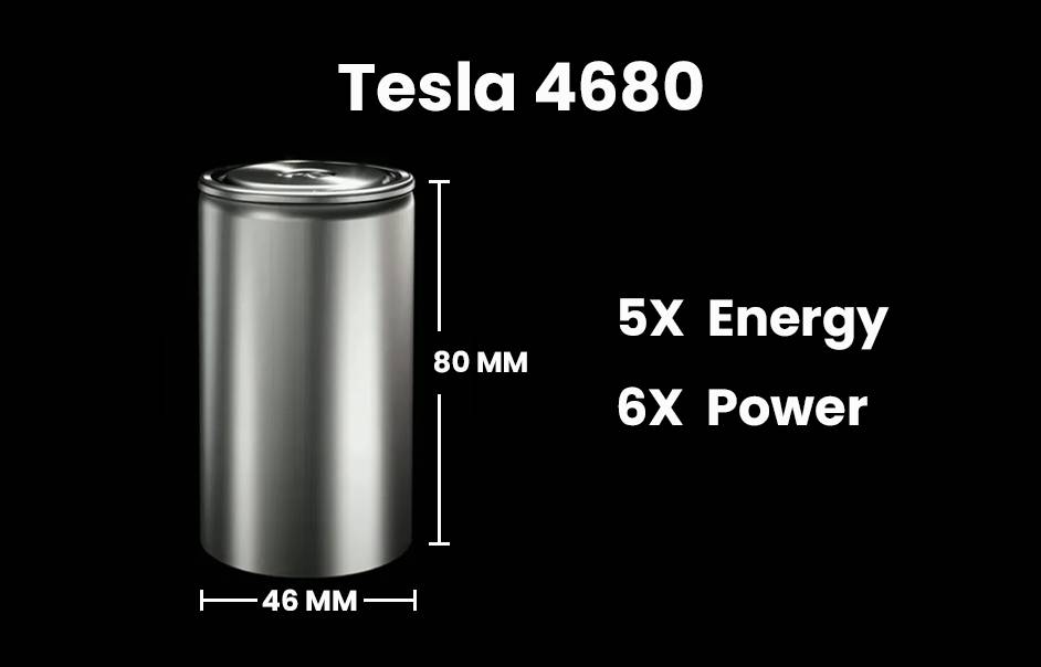 4680 Battery, Everything You Need to Know tesla