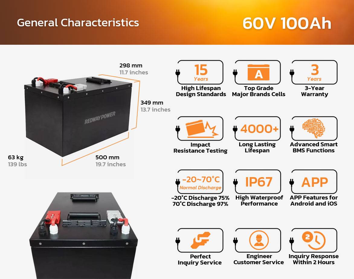 60v 100ah lithium battery for forklift and agv amr