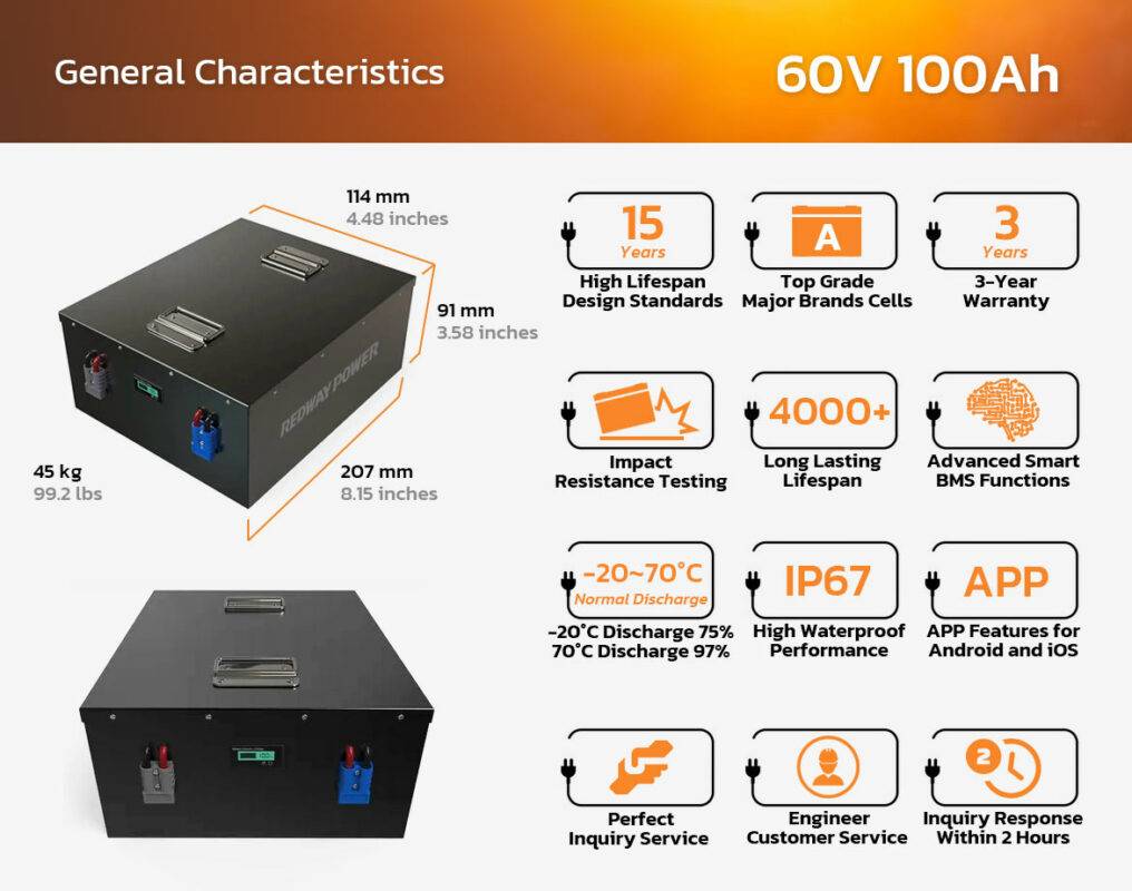60V 100Ah Lithium Battery (for E-Scooter/Tricycle/Motocycle)