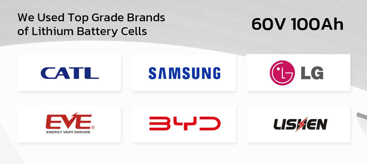 60v 100ah lithium battery use grade-A catl cells and samsung cells