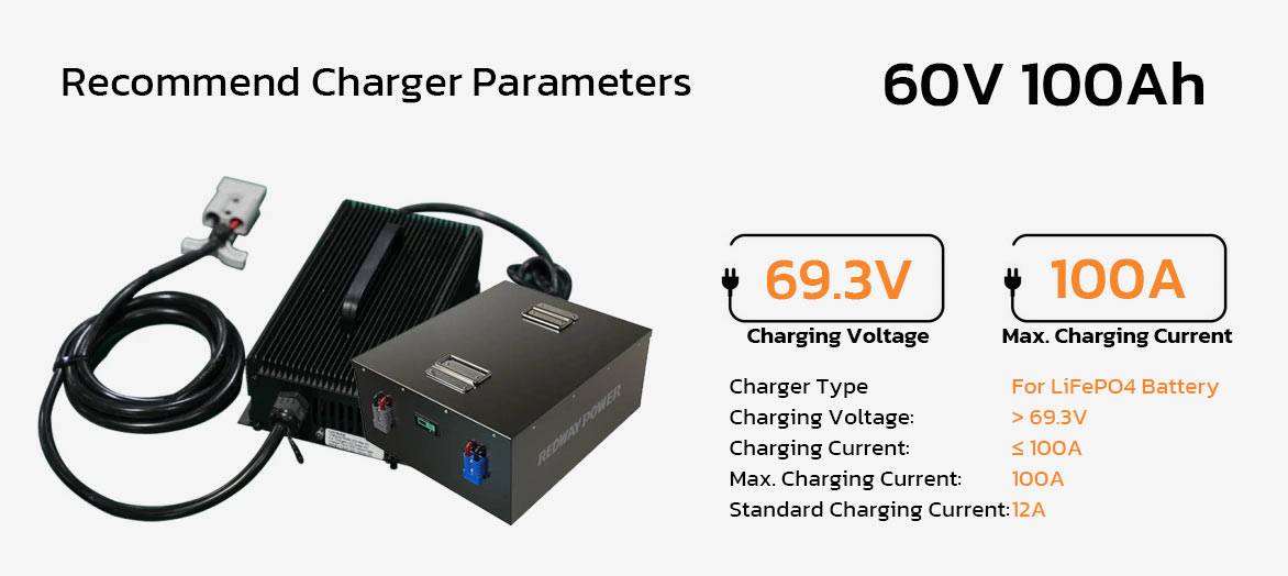 60v 100ah lithium battery charger