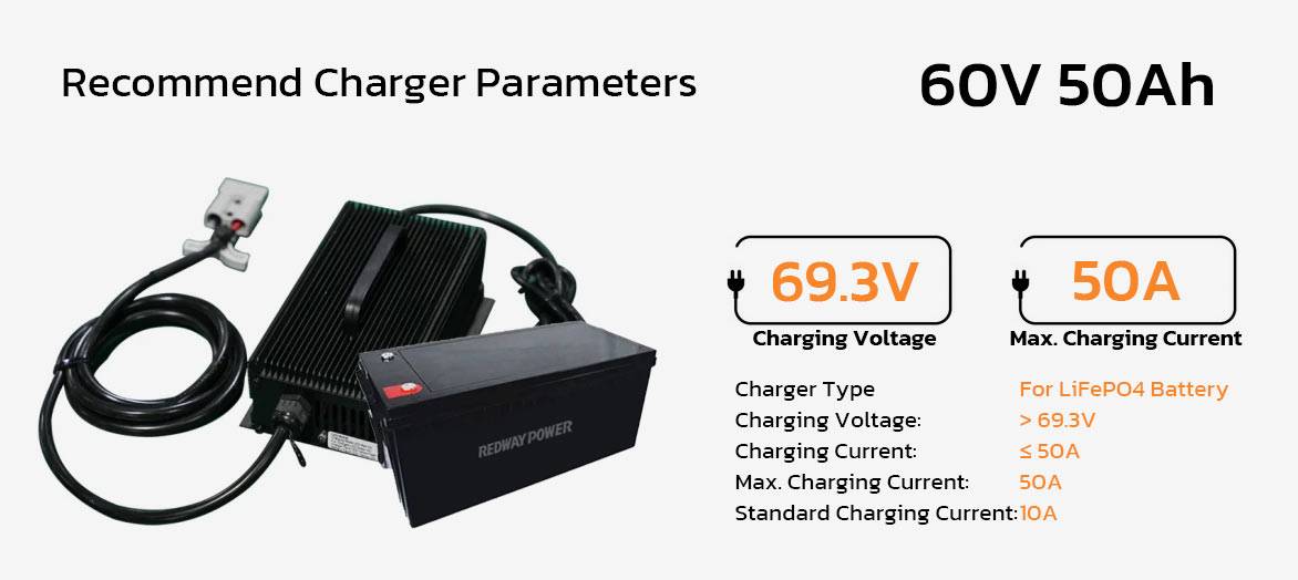 60v 50ah lithium battery charger