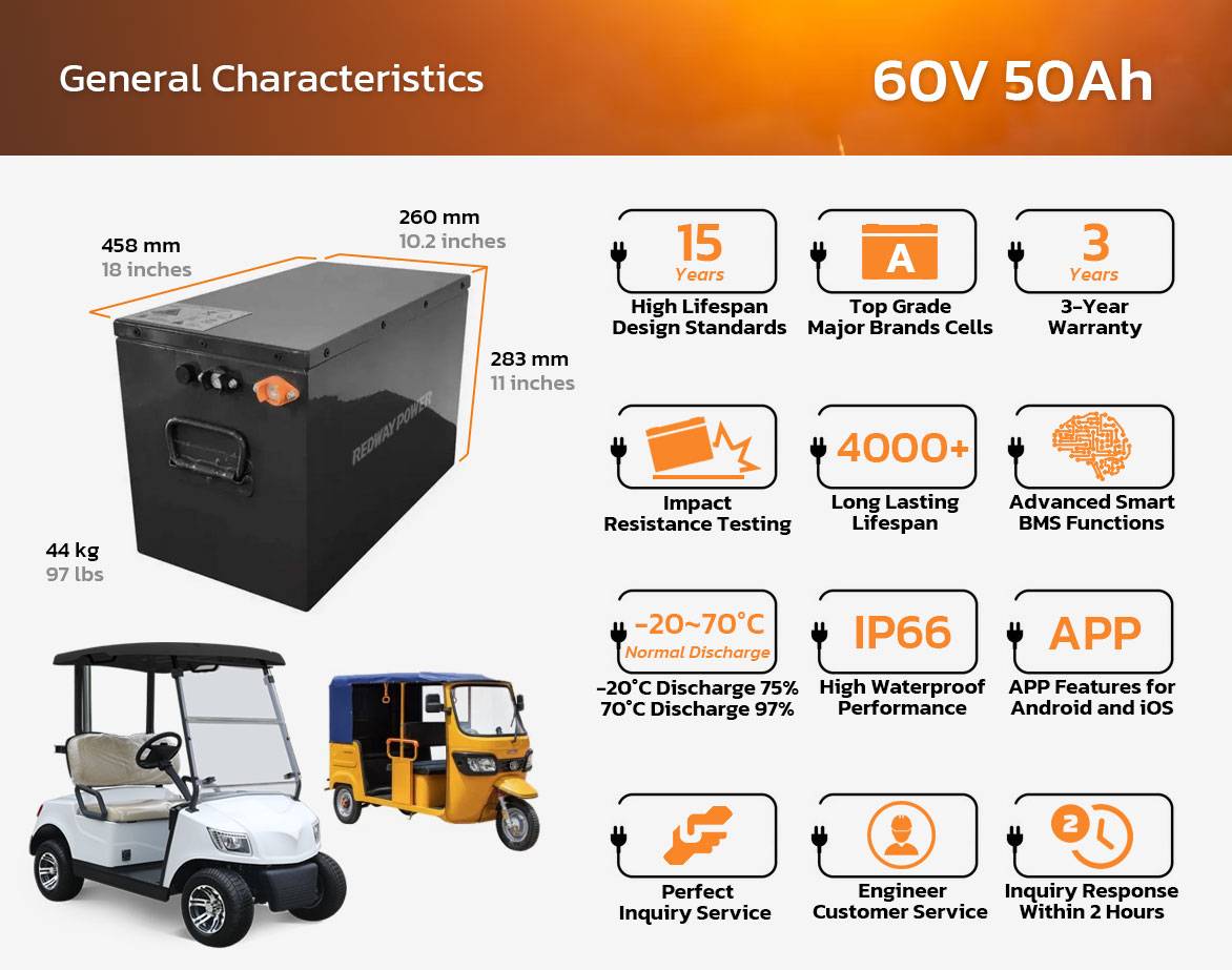 2 seats golf cart battery 60v 50ah lithium battery General Characteristics