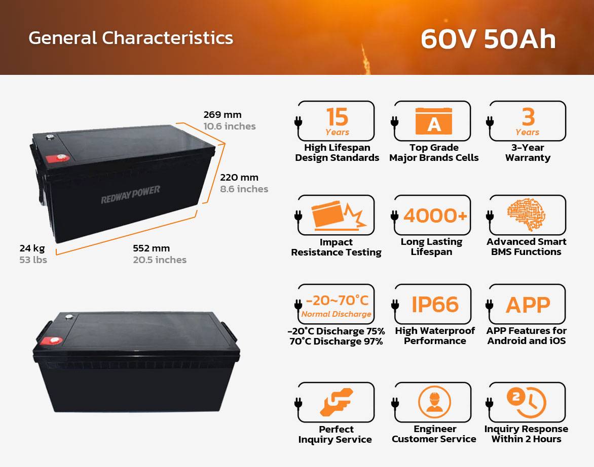 60v 50ah lithium battery General Characteristics