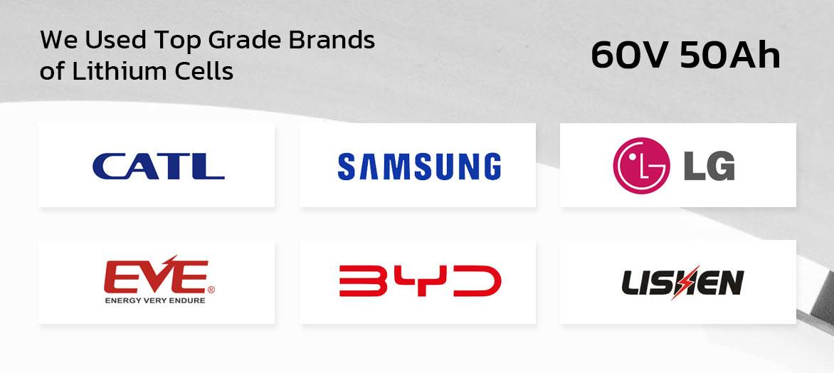 lithium battery 60v 50ah use catl, samsung, lg, eve cells
