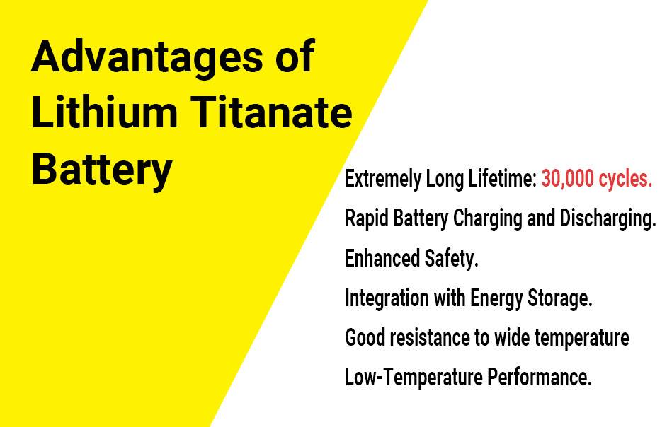 Advantages of Lithium Titanate Battery LTO