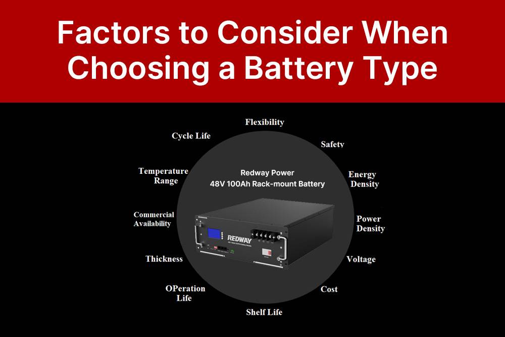 Factors to Consider When Choosing a Battery Type, What Is The Best Battery Type For Energy Storage?