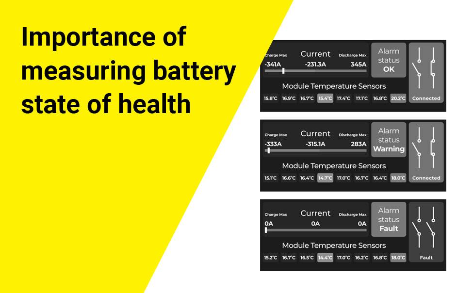 Importance of measuring battery state of health