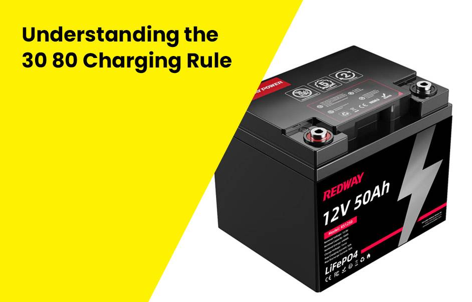 Understanding the 30 80 Charging Rule