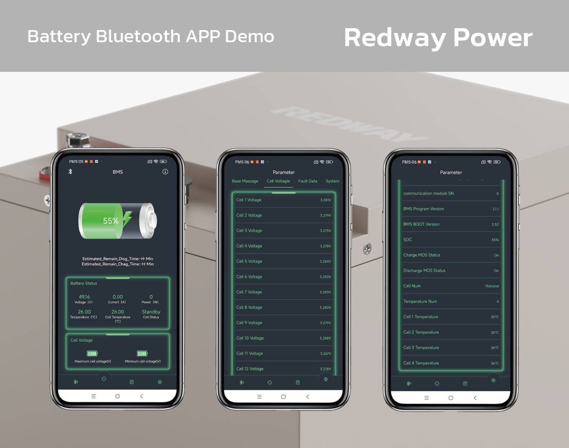 app of 60v 100ah lithium battery by redway