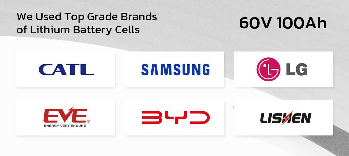 60v 100ah lithium battery cells brands samsung catl