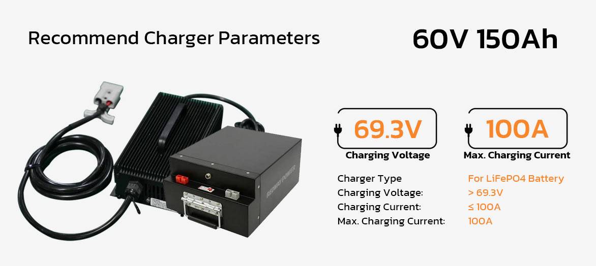 60v 150ah lifepo4 battery charger