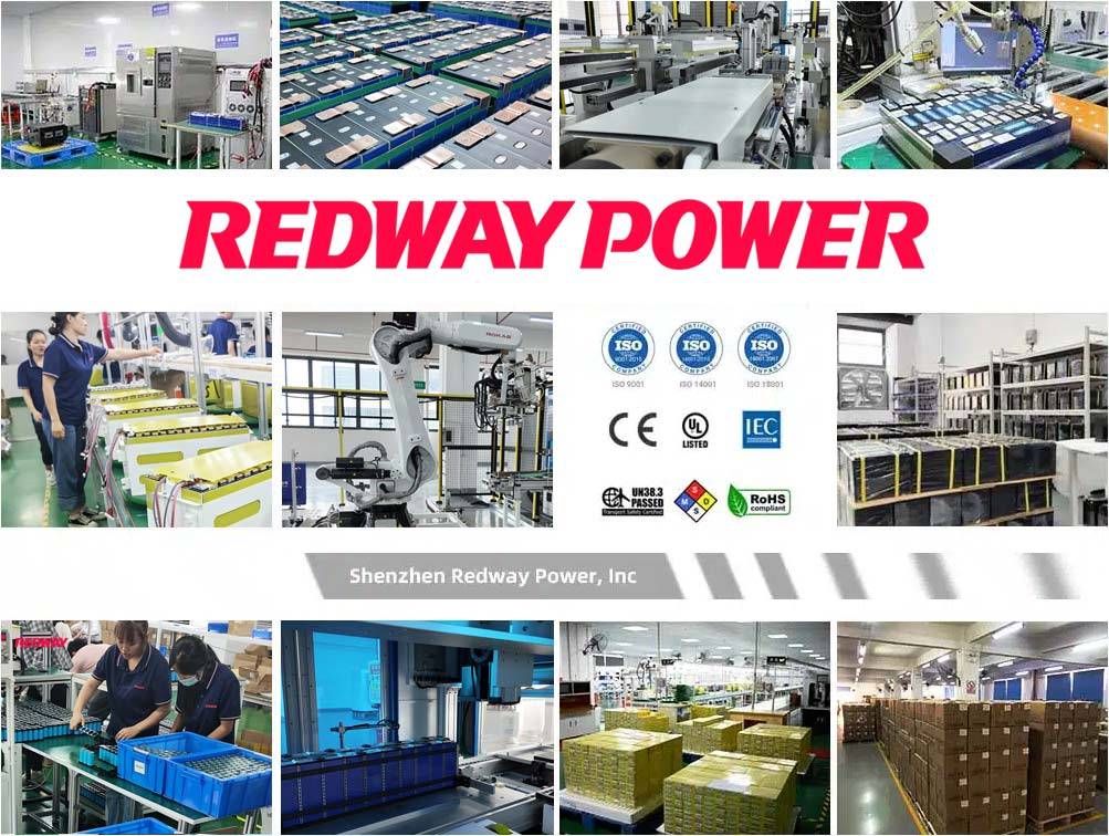 lithium battery factory in china asia