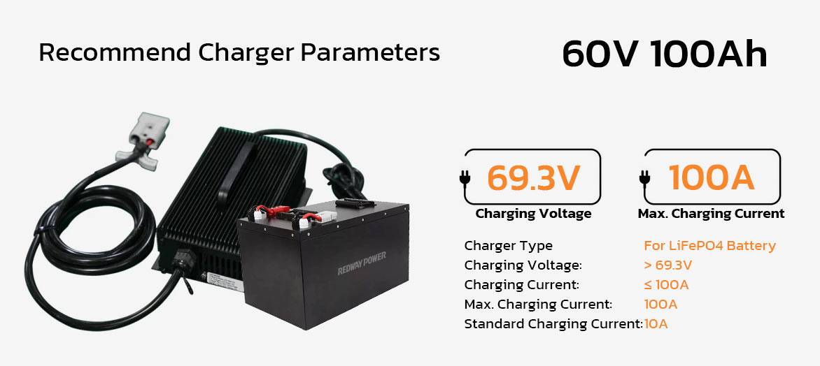 recommend charger for 60v 100ah lithium battery
