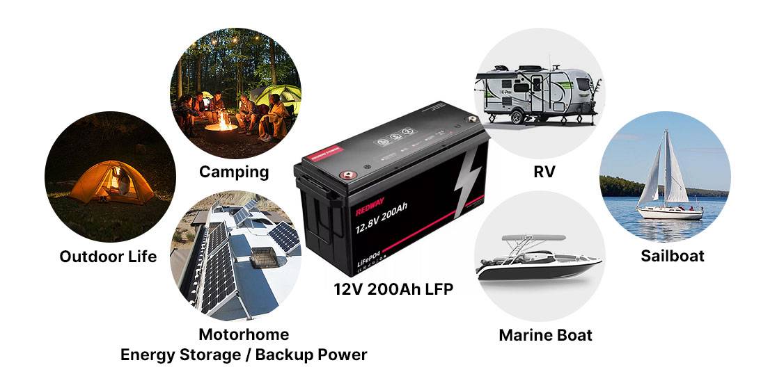 Where can you use a 12V 200Ah battery?