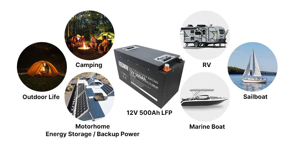 Where can you use a 12V 500Ah battery?