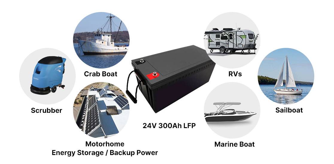 [Image: 24v300ah-boat-rv-lifepo4-battery.jpg]