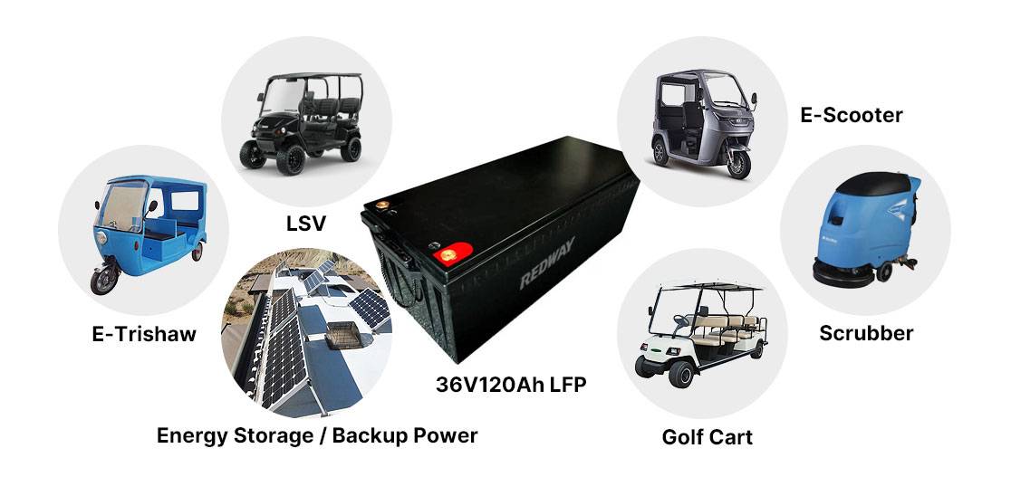 Where can you use a 36V 120Ah battery?