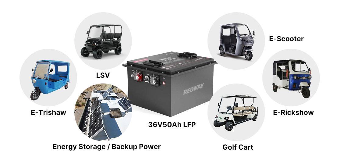 Where can you use a 36V 50Ah battery except golf carts?