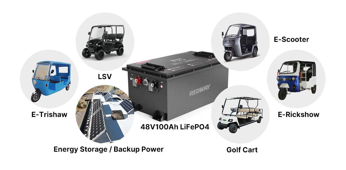 Where can you use a 48V 100Ah (Discharge 200A) lithium golf cart battery?