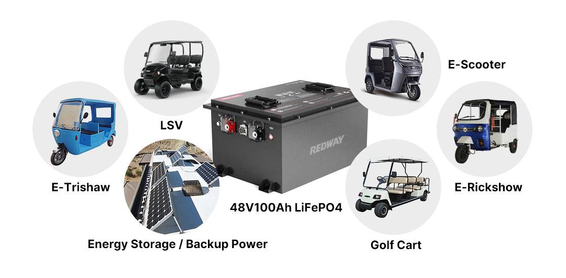 Where can you use a 48V 100Ah (Discharge 150A) golf cart battery?