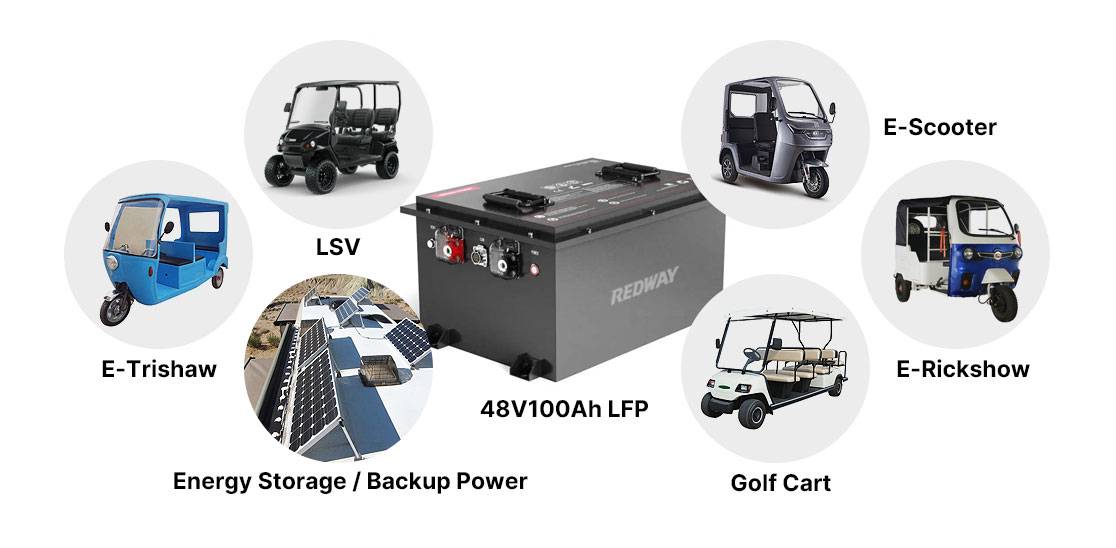 Where can you use a 48V 100Ah (Discharge 100A) golf cart battery?