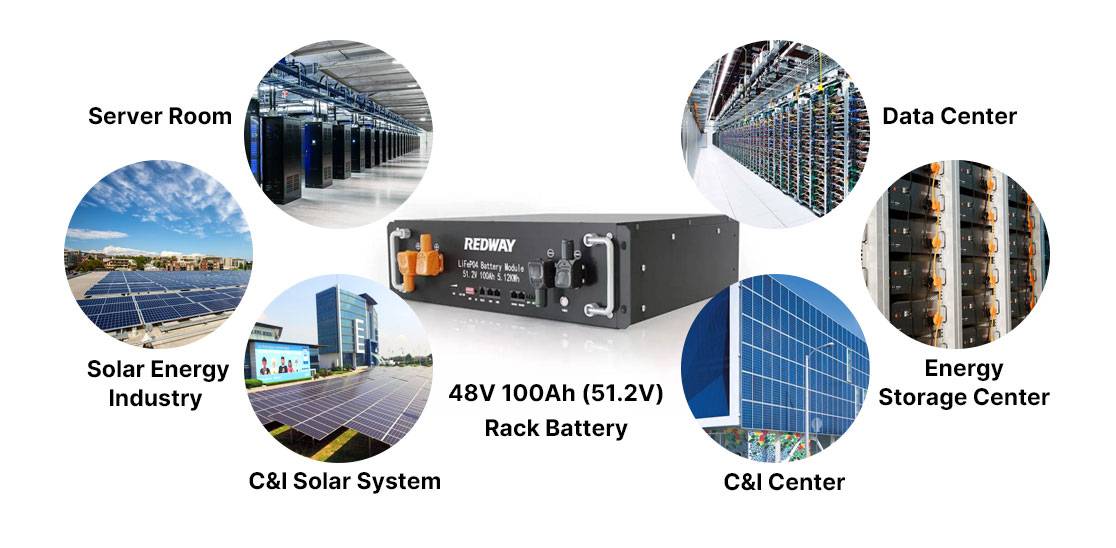 What are the applications of PM-LV51100-3U-PRO Rack battery?