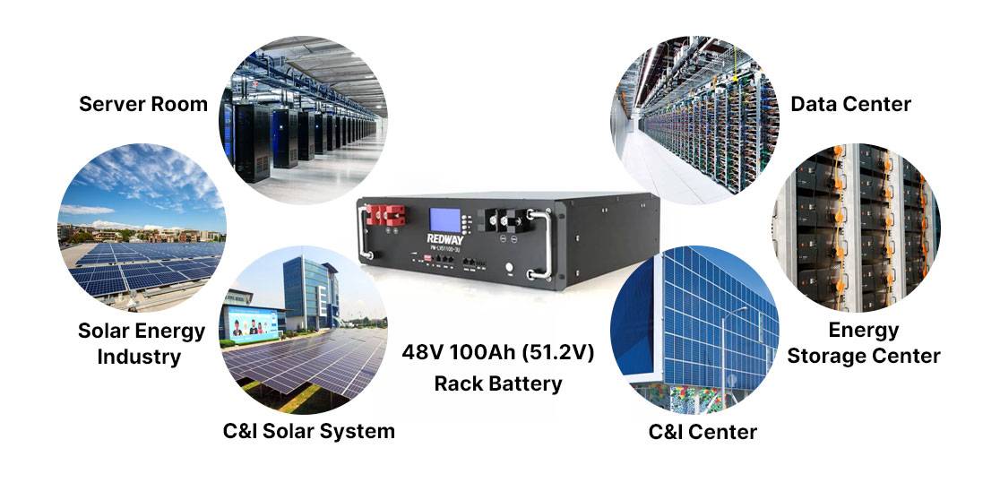 What are the applications of PM-LV51100-3U Rack battery?