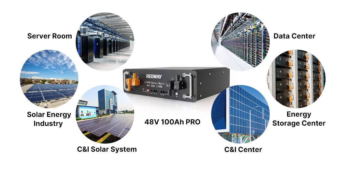 What are the applications of PM-LV48100-3U-PRO Rack battery?