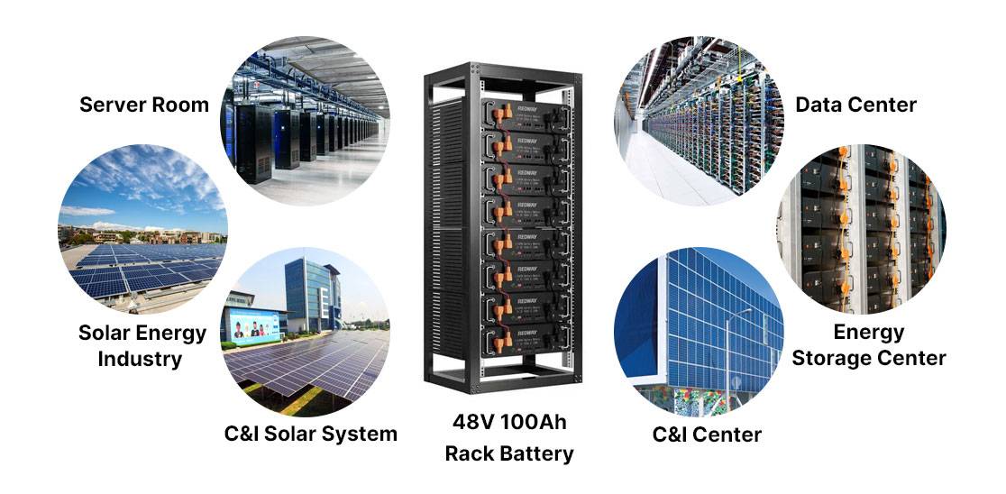What are the applications of PR-LV48100-3U Rack battery?
