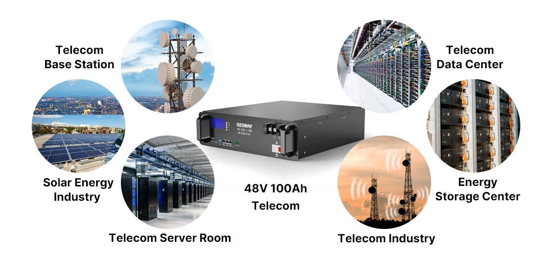 Why the PM-LV48100-3U-Telecom Rack Battery is Ideal for Telecom?