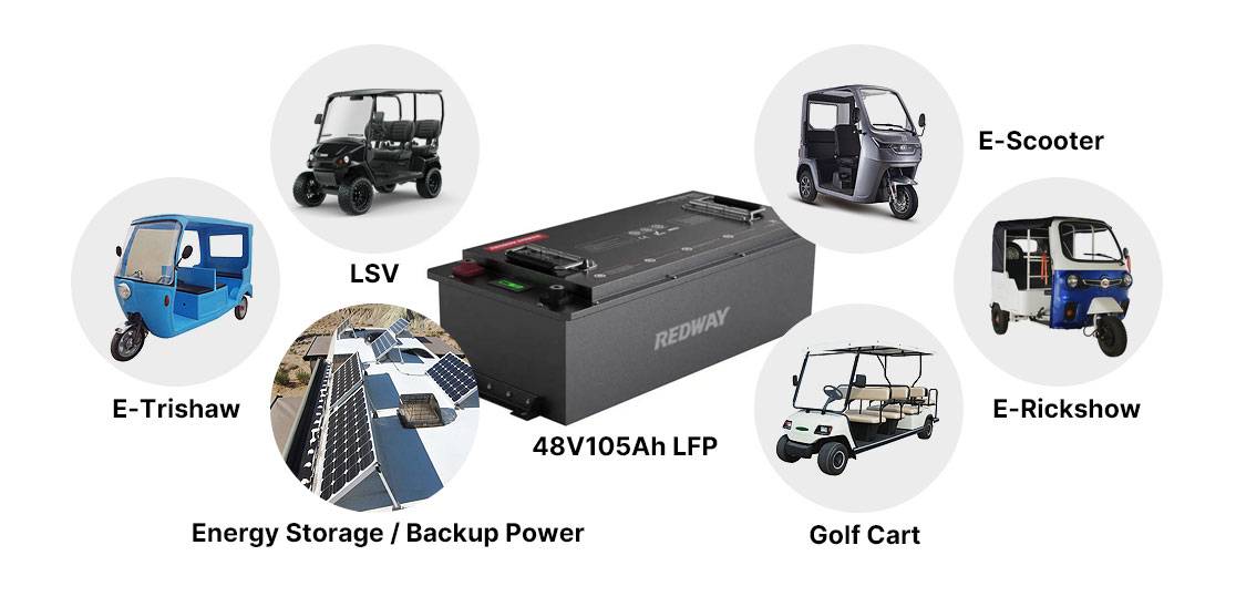 Where can you use a 48V 105Ah battery?