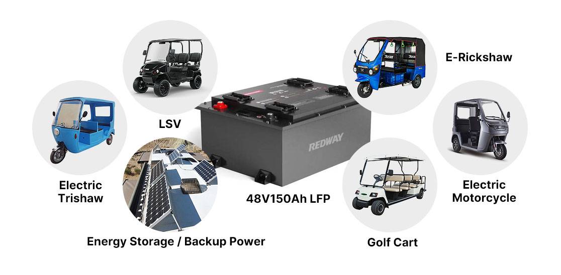 Where can you use a 48V 150Ah golf cart battery?