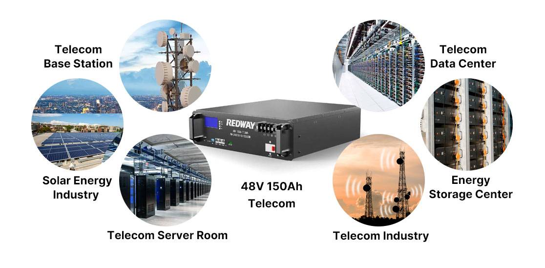 Why the PM-LV48150-3U-Telecom Rack Battery is Ideal for Telecom?