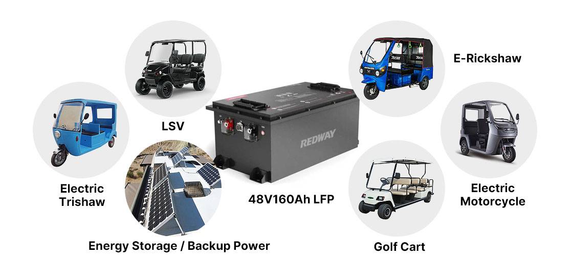 Where can you use a 48V 160Ah (Discharge 100A) golf cart battery?
