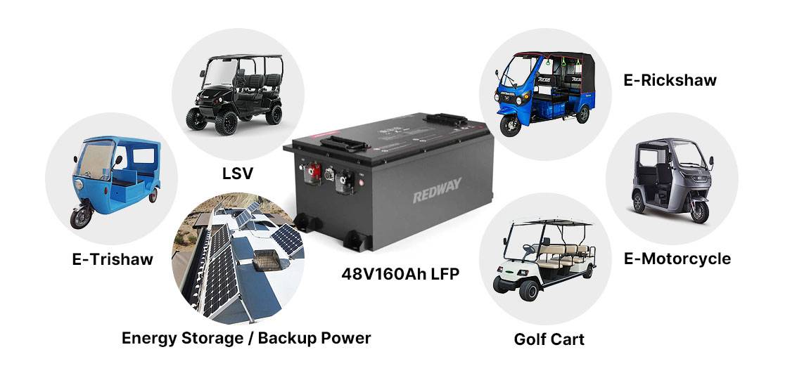 Where can you use a 48V 160Ah (Discharge 160A) golf cart battery?