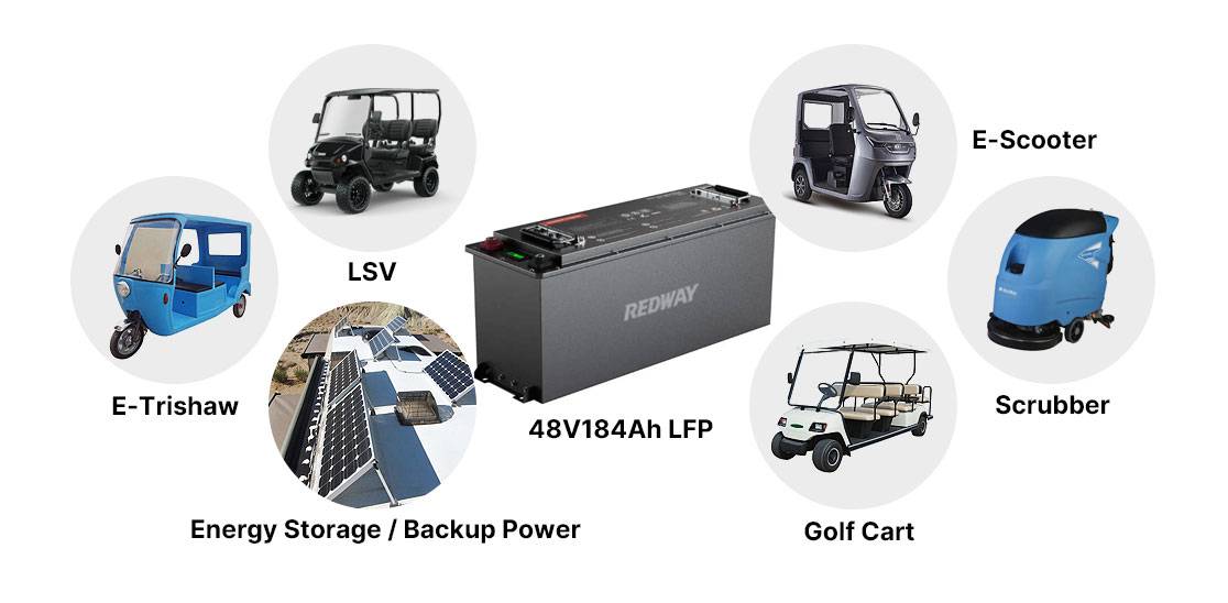 Where can you use a 48V 184Ah battery?
