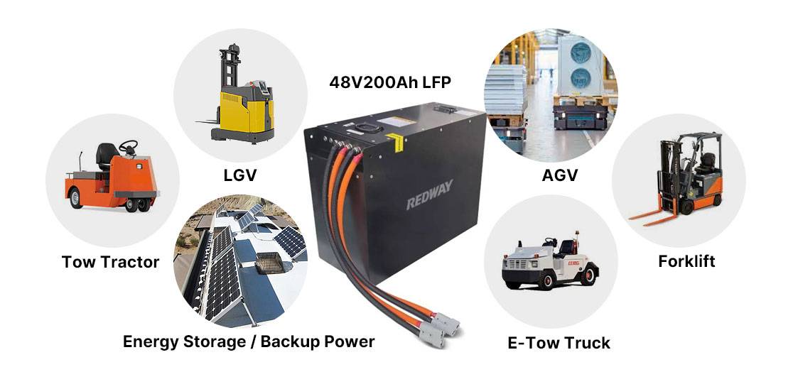 Where can you use a 48V 200Ah (228Ah) lithium battery?
