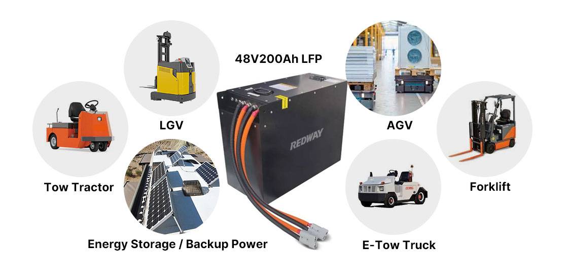 Where can you use a 48V 200Ah (228Ah) lithium battery? Where can you use a 48V 200Ah (228Ah) lithium battery?