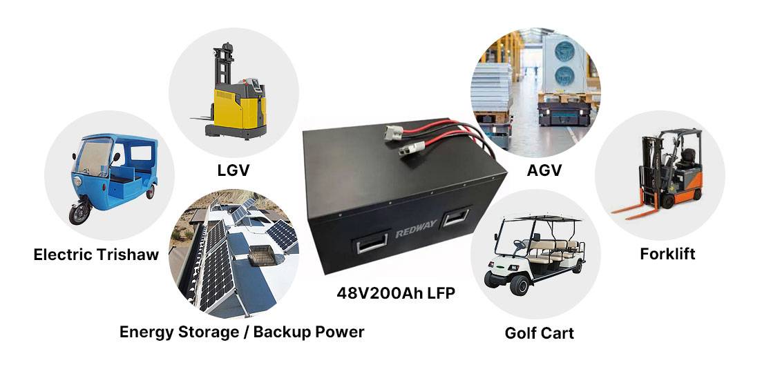 Where can you use a 48V 200Ah battery?